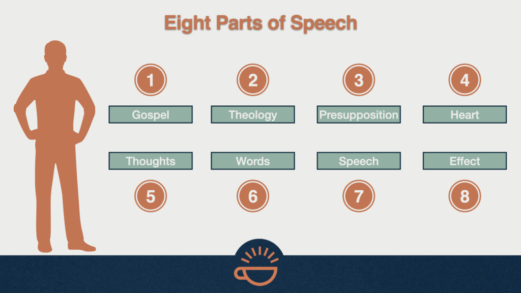 093 Theology of Speech