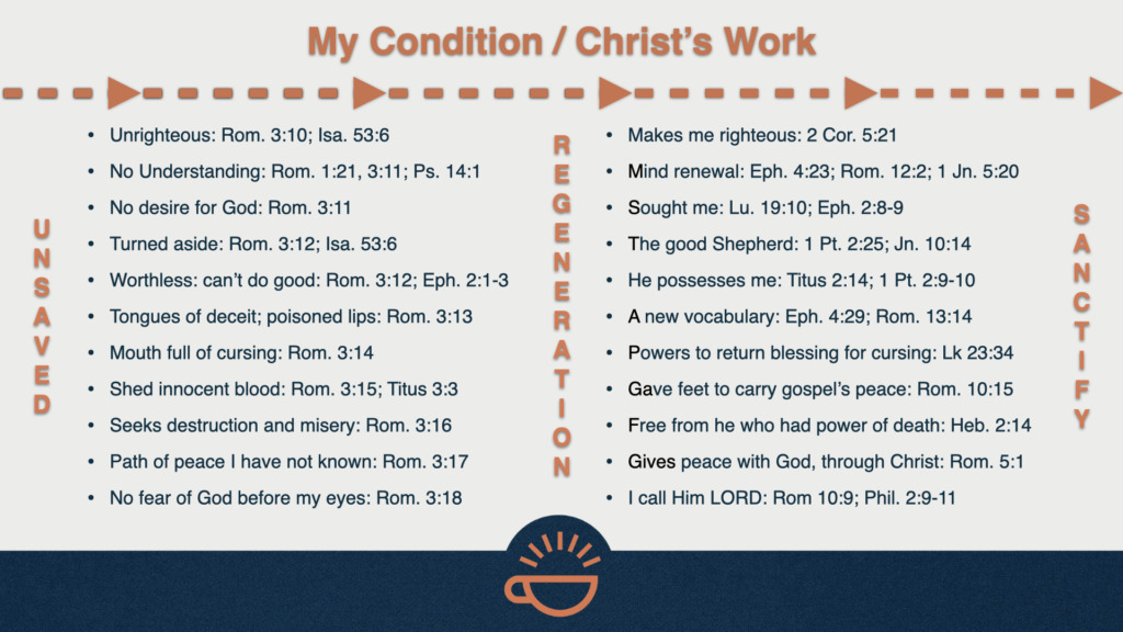 153 My Condition Christ's Work