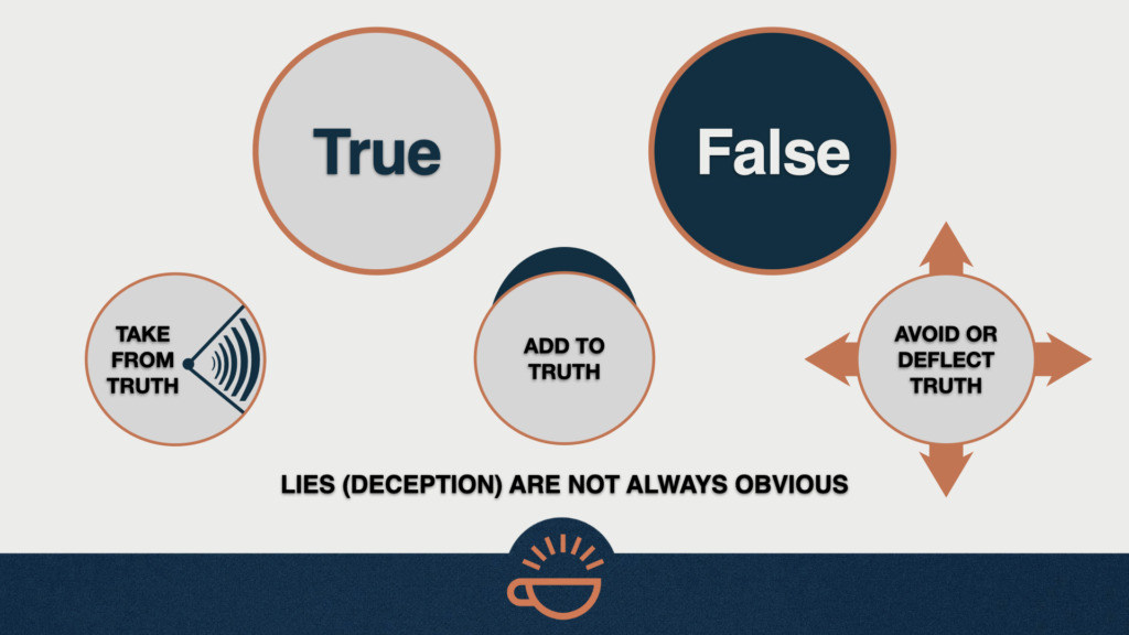 154 Lying