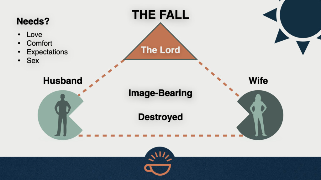 166 Creation Fall Redemption