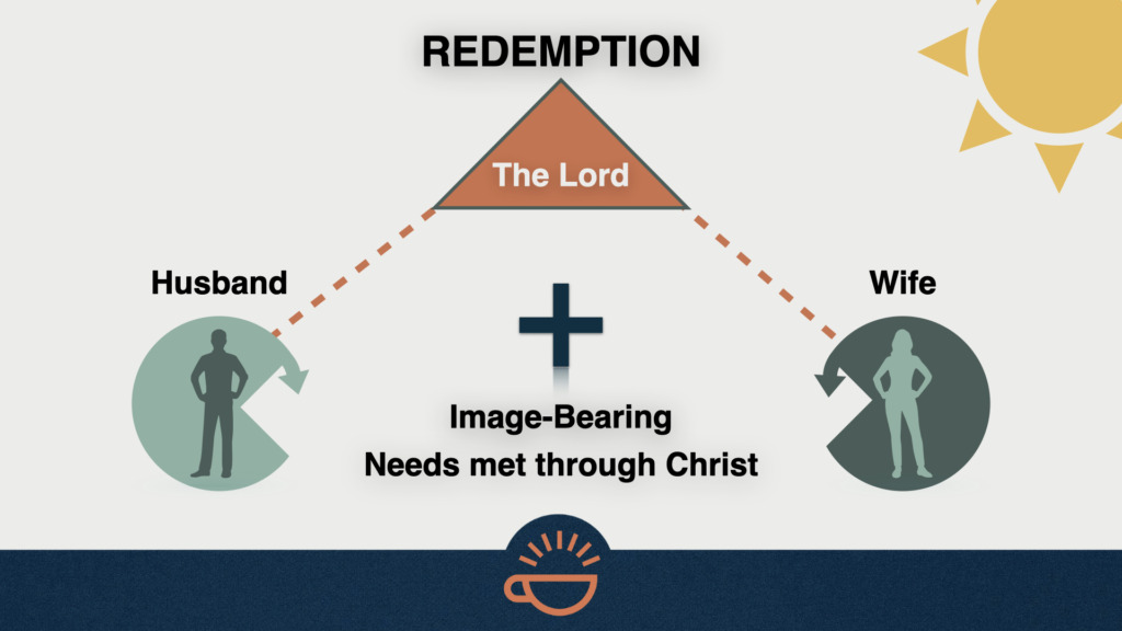 167 Creation Fall Redemption