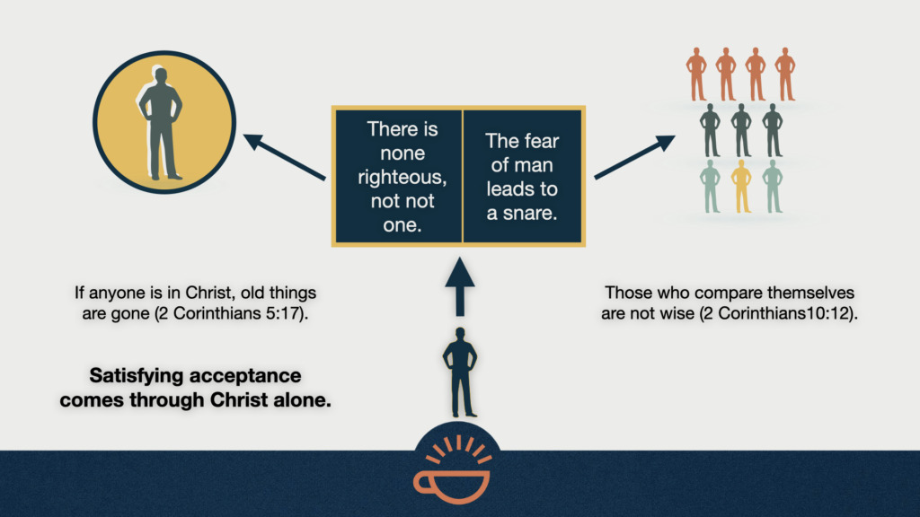 171 True Righteousness