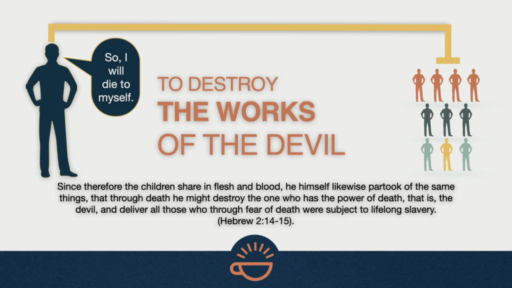 172 Theology of Giving