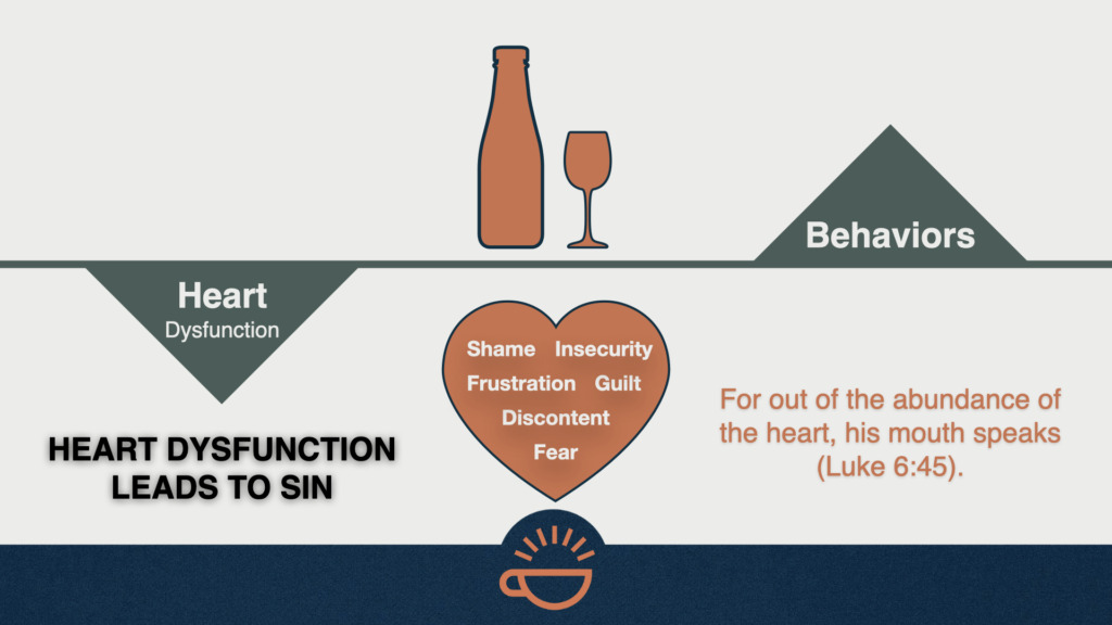 176 Heart of Dysfunction