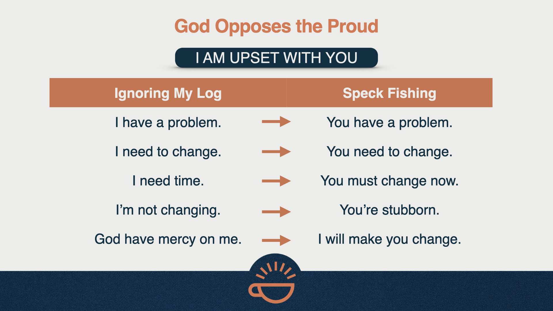 189 God Opposes the Proud