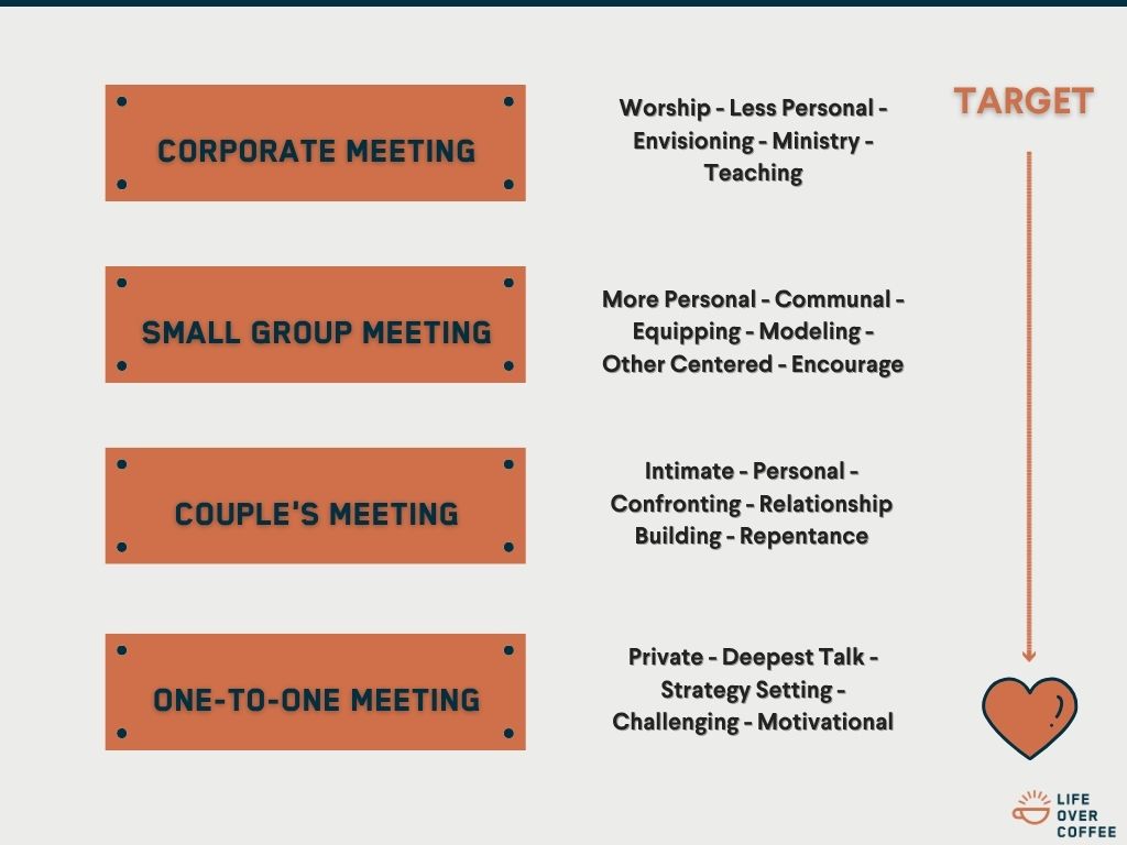 IN Clear Small Group Care Contexts 03