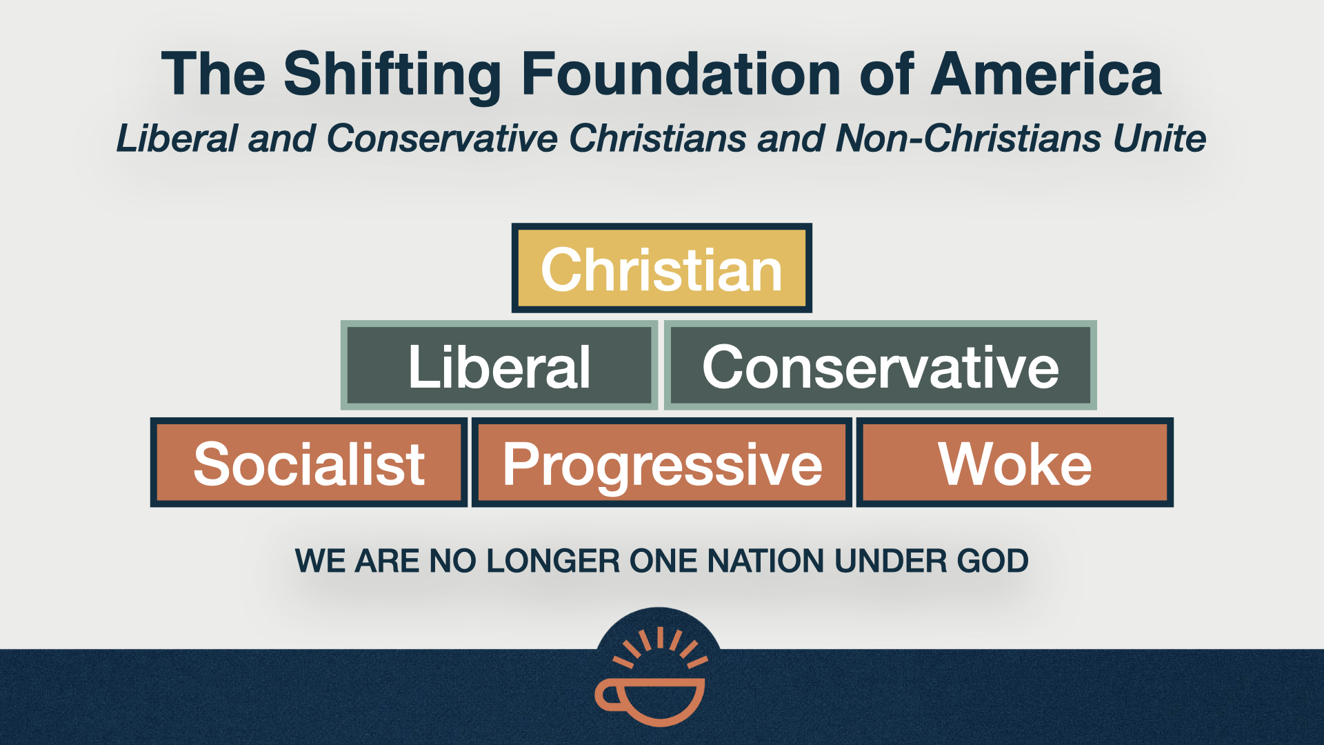 140 Cultural Politics