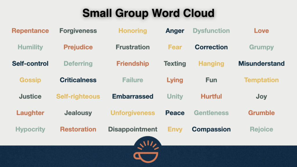 138 Small Group Word Cloud