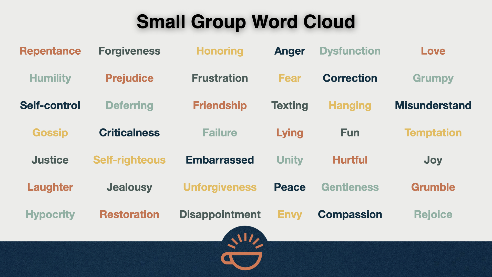138 Small Group Word Cloud