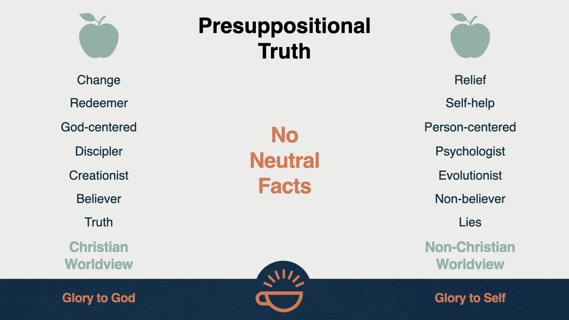 01 Presuppositional Truth.001
