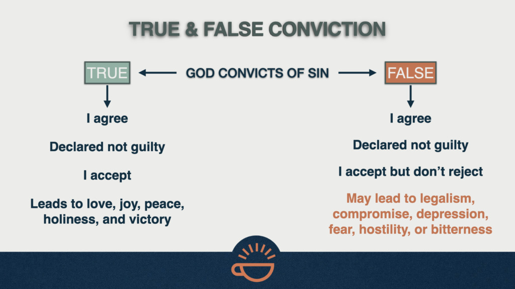06 True and False Conviction.001
