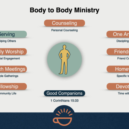 22 Body to Body Ministry.001