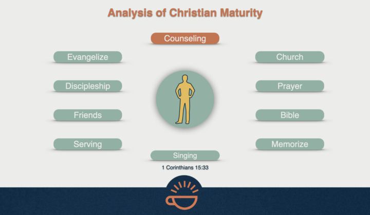 23 Maturity Analysis.001