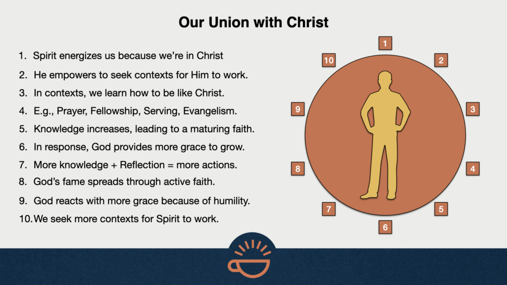 26 Union in Christ.001