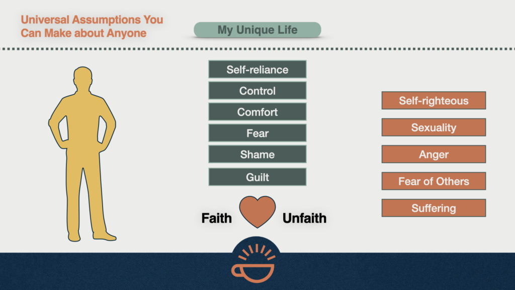 28 Universal Assumptions.001