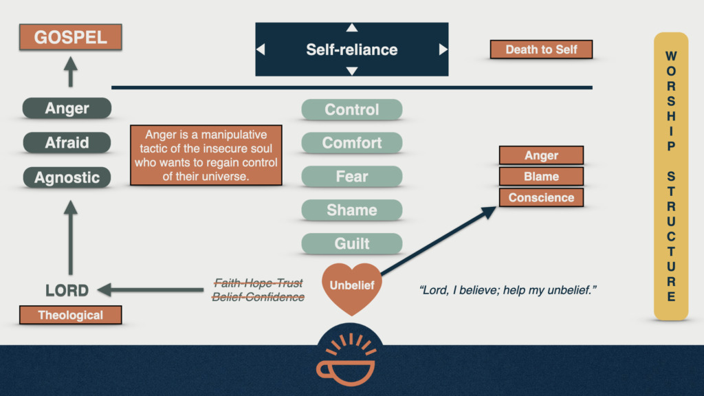 39 Self-reliance Detail.001