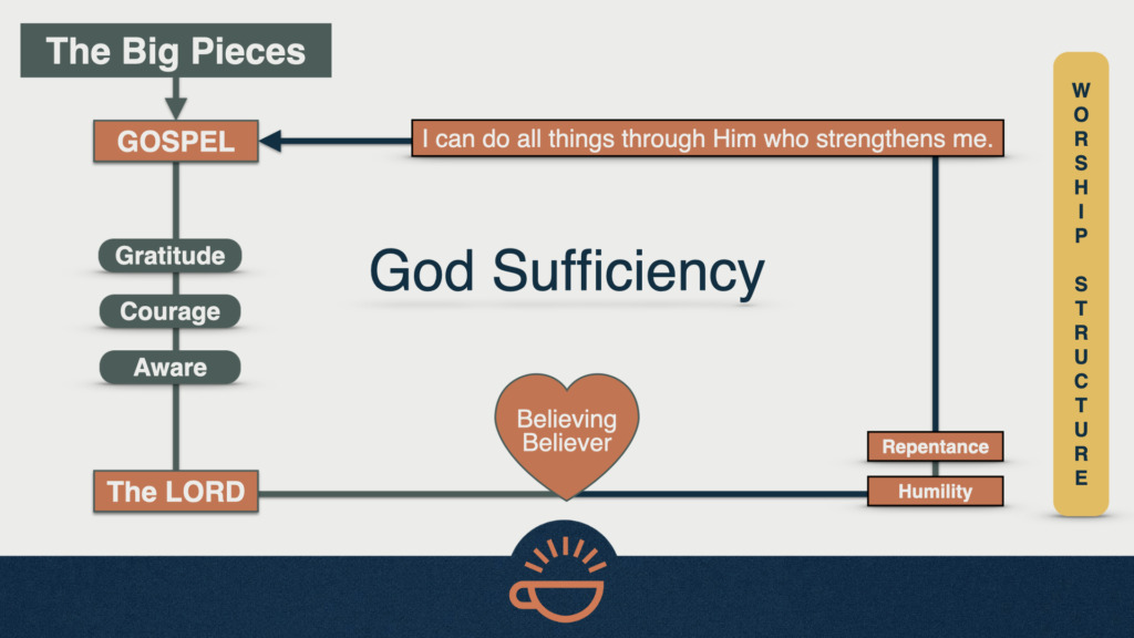 39 Self-reliance Detail.003