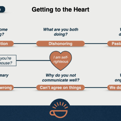 43 Heart Case Study.001