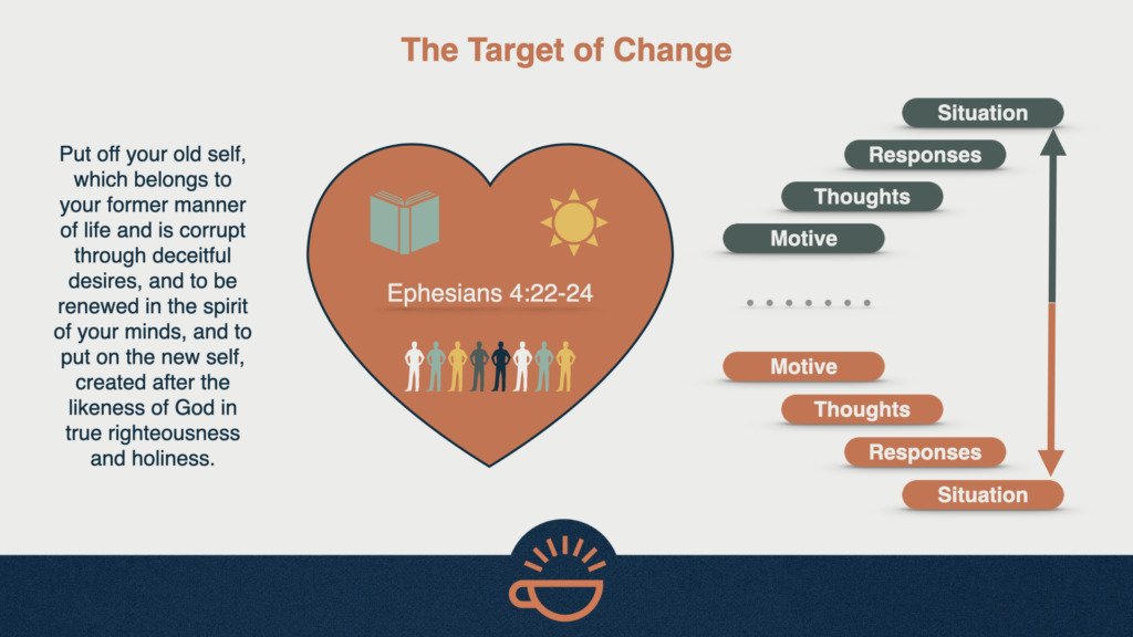 44 Target of Change 01.001