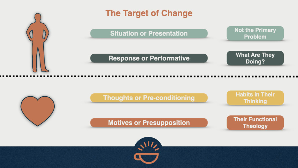 46 Target of Change 02.001