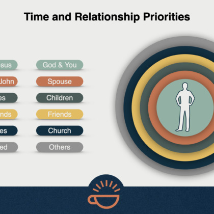 56 Time and Relationship.001