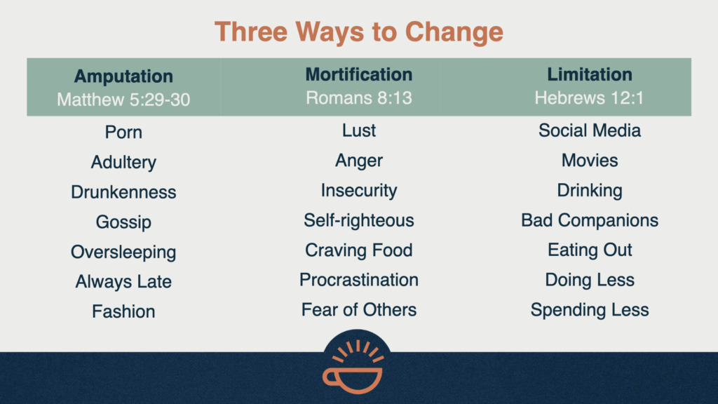 66 Three Ways to Change.001
