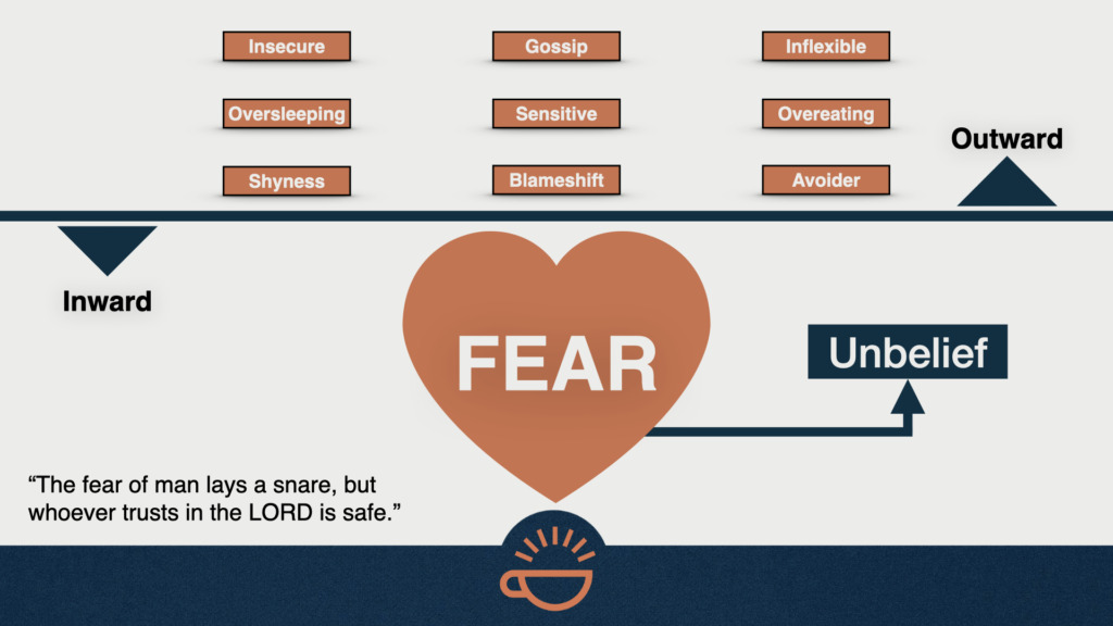 087 Fear of Man 02