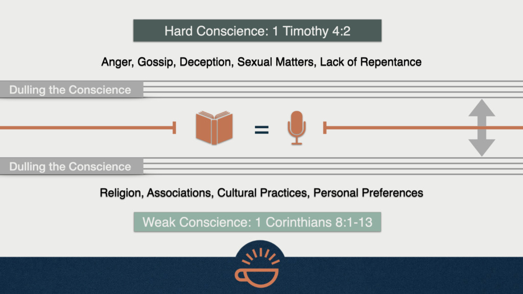 096 Hard and Weak Conscience 01