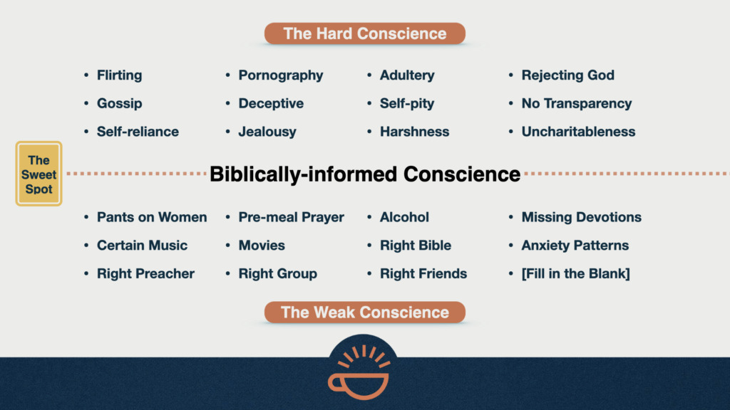114 Hard and Weak Conscience 02
