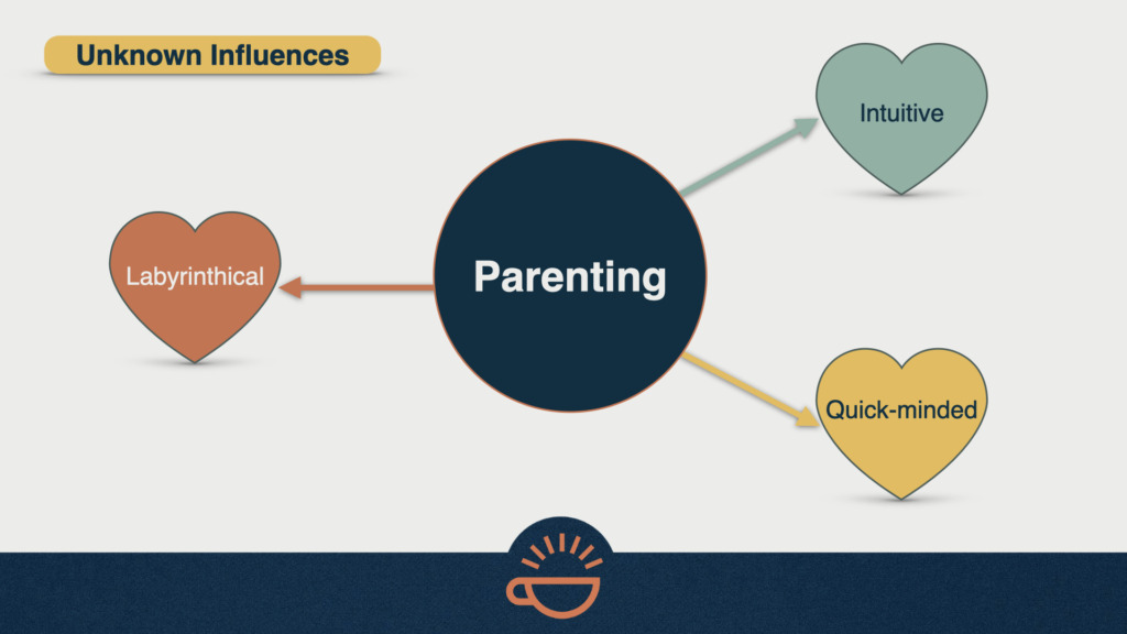 116 Shaping Influences 02
