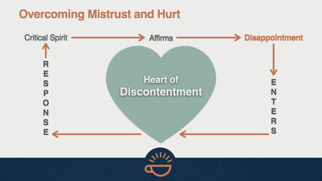 119 Overcoming Mistrust and Hurt