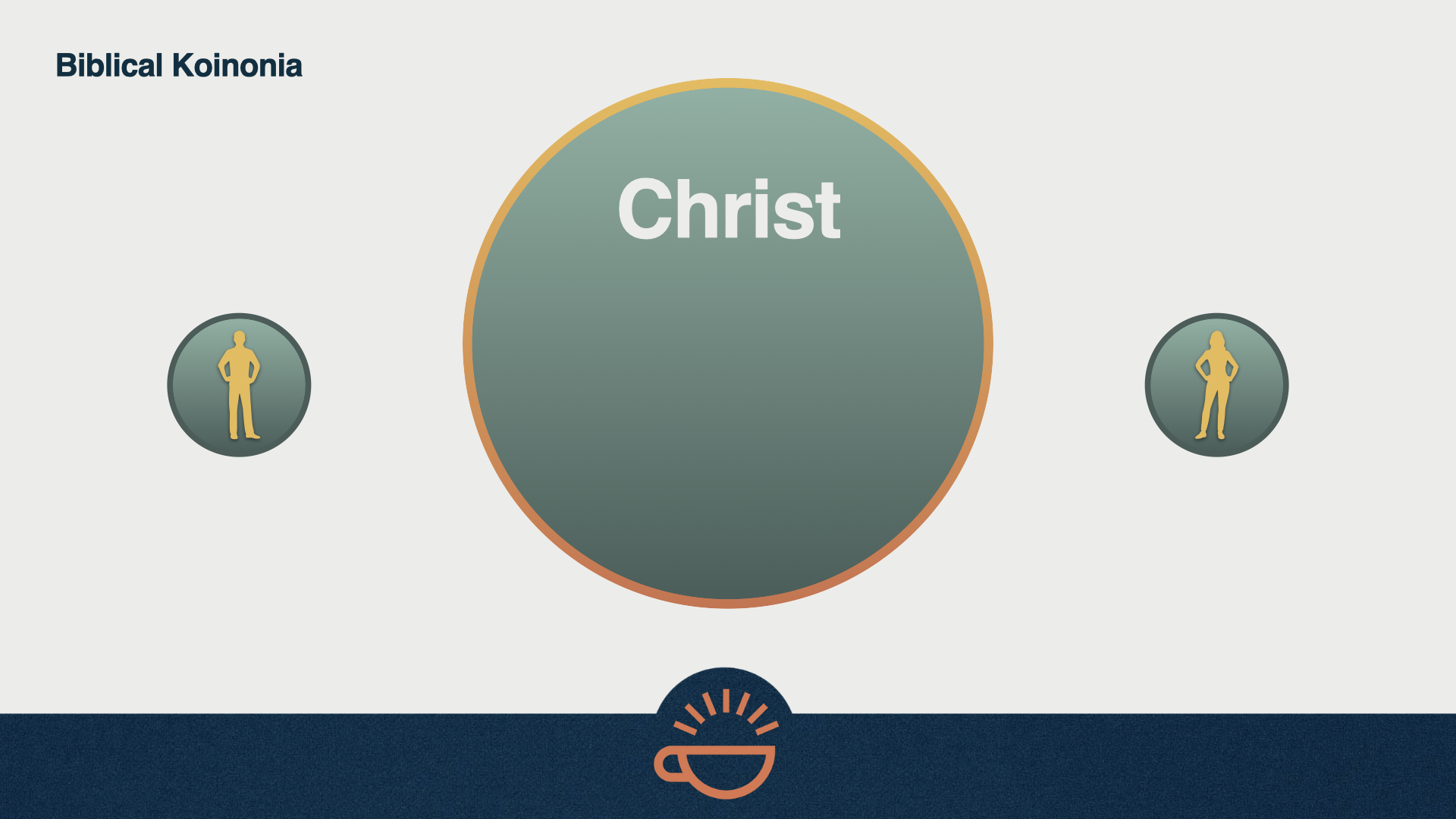 123 Koinonia 2.0