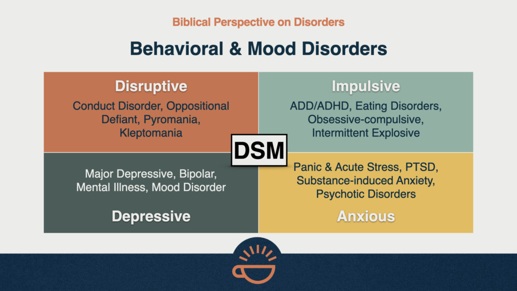 126 Disorders 02