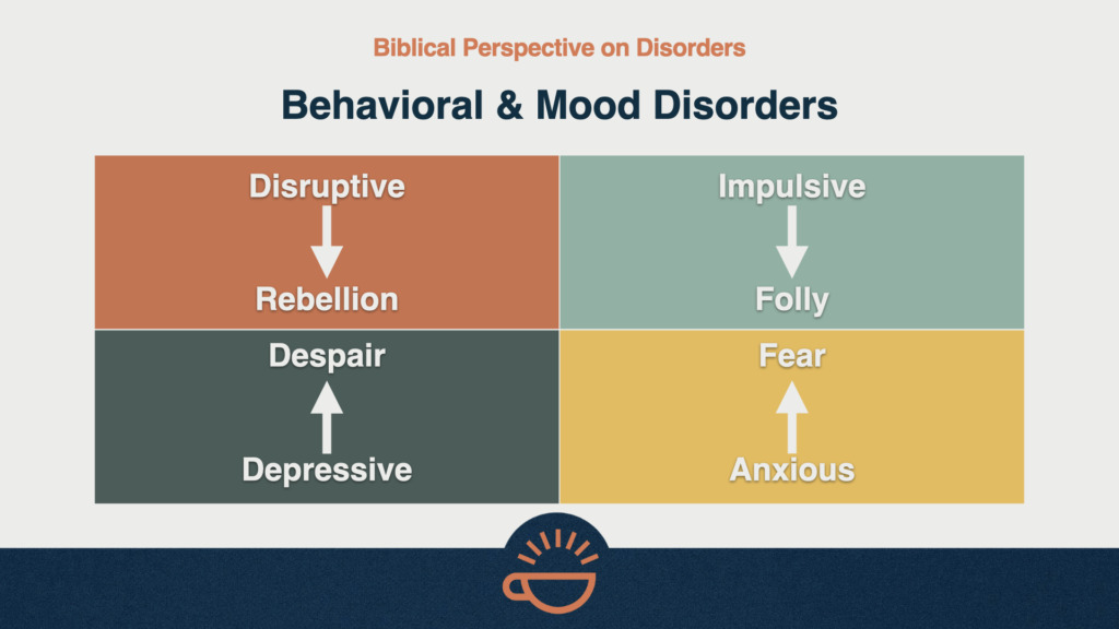 127 Disorders 03