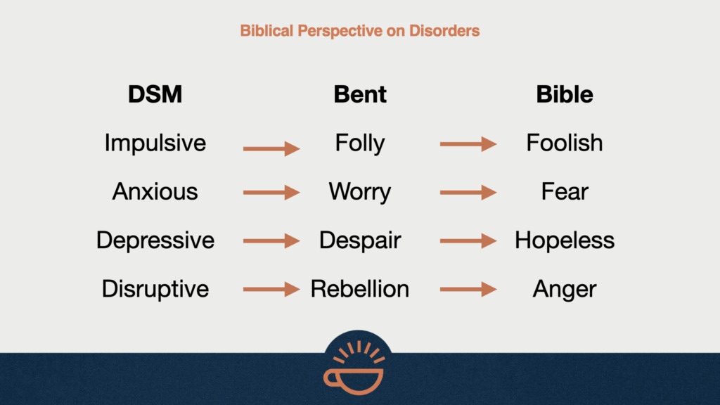 128 Disorders 04