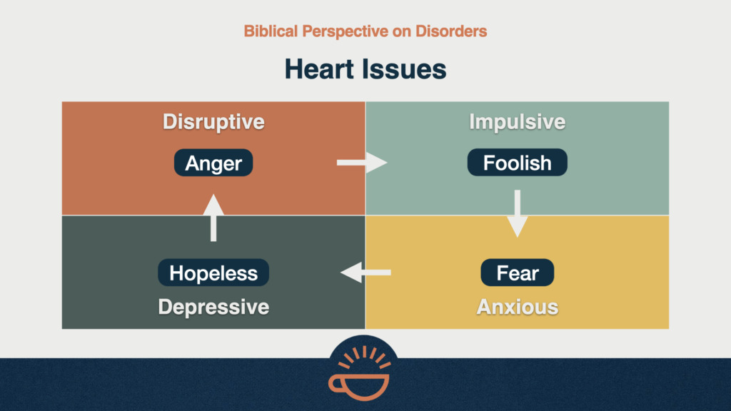 129 Disorders 05