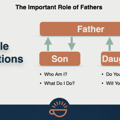 192 Father Role Questions